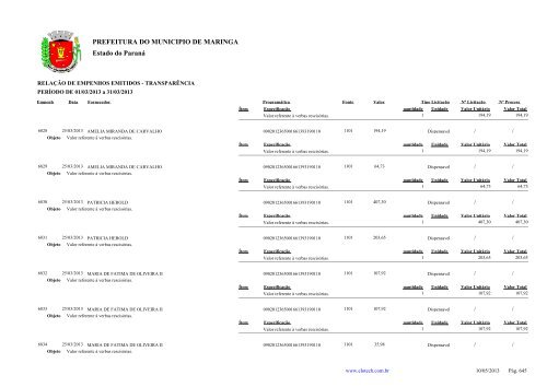 Empenhos Emitidos - MarÃ§o - PREFEITURA - MaringÃ¡