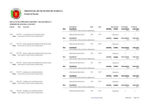 Empenhos Emitidos - MarÃ§o - PREFEITURA - MaringÃ¡