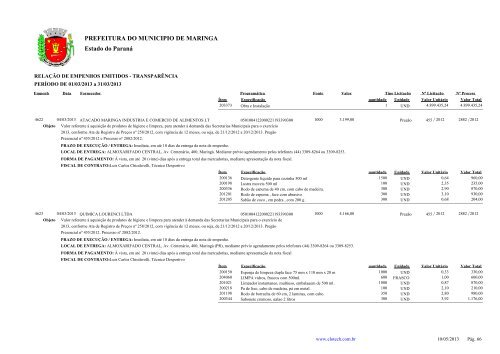 Empenhos Emitidos - MarÃ§o - PREFEITURA - MaringÃ¡