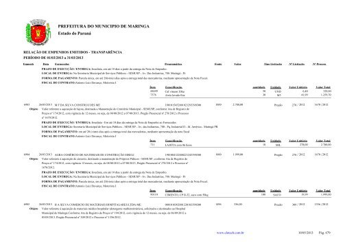 Empenhos Emitidos - MarÃ§o - PREFEITURA - MaringÃ¡