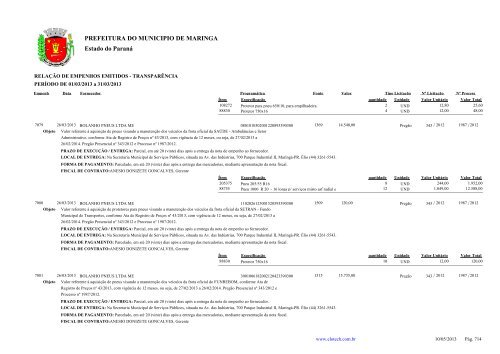 Empenhos Emitidos - MarÃ§o - PREFEITURA - MaringÃ¡