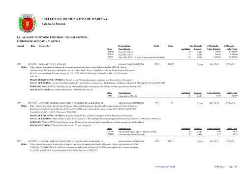 Empenhos Emitidos - MarÃ§o - PREFEITURA - MaringÃ¡