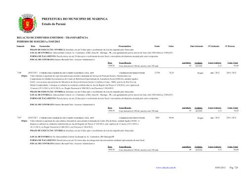 Empenhos Emitidos - MarÃ§o - PREFEITURA - MaringÃ¡