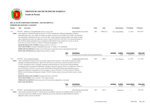 Empenhos Emitidos - MarÃ§o - PREFEITURA - MaringÃ¡