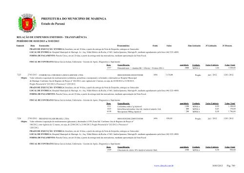 Empenhos Emitidos - MarÃ§o - PREFEITURA - MaringÃ¡