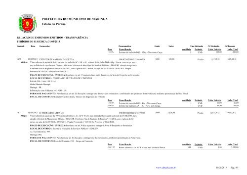 Empenhos Emitidos - MarÃ§o - PREFEITURA - MaringÃ¡