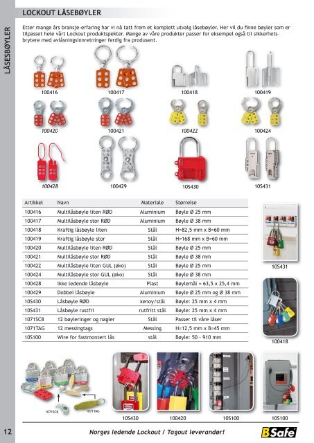 Lockout / Tagout - BSafe