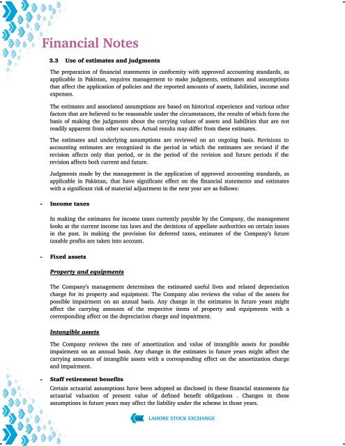 Annual Report 2012 - Lahore Stock Exchange