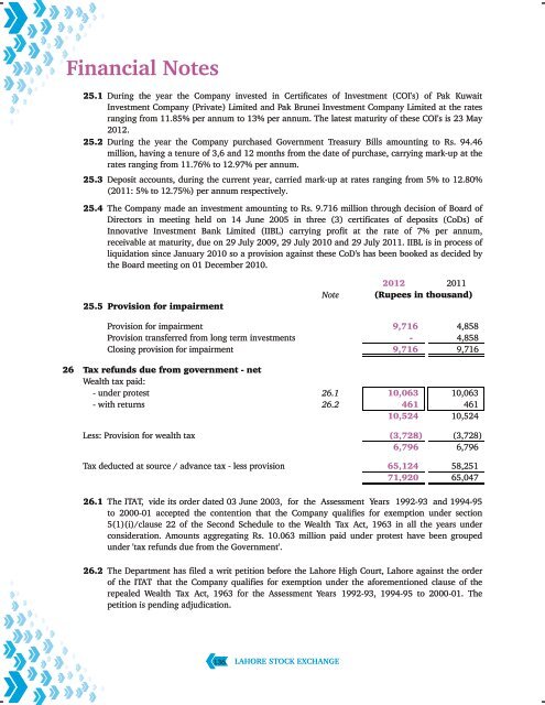 Annual Report 2012 - Lahore Stock Exchange