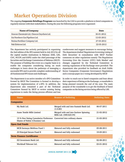 Annual Report 2012 - Lahore Stock Exchange