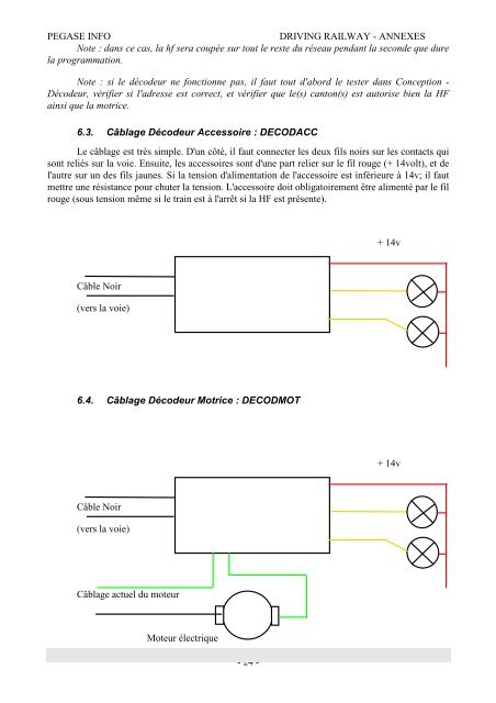 Manuel Driving Railway v2.xx - Annexes (format PDF)