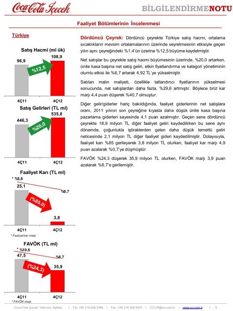 BİLGİLENDİRMENOTU - Coca Cola İçecek