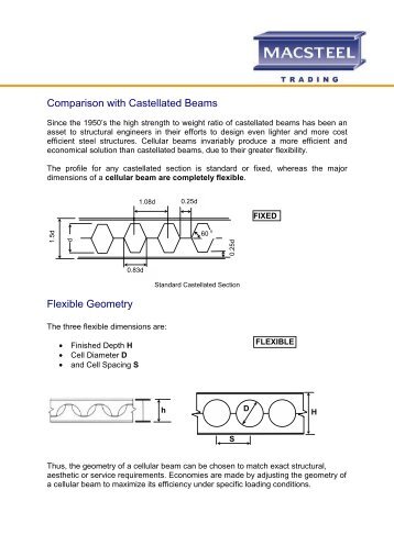 Inside cover - Macsteel