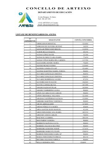 Listaxe de axudas concedidas - Concello de Arteixo