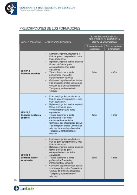 Documento Base - Lanbide