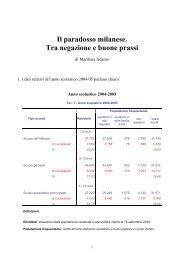 Il paradosso milanese. Tra negazione e buone prassi - Cidi di Milano