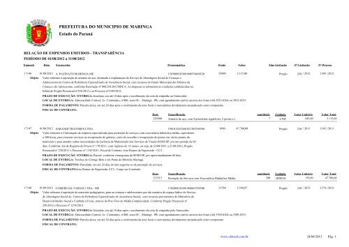 Empenhos Emitidos - Agosto - PREFEITURA - MaringÃ¡