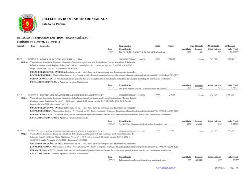 Empenhos Emitidos - Agosto - PREFEITURA - MaringÃ¡