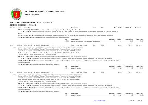 Empenhos Emitidos - Agosto - PREFEITURA - MaringÃ¡