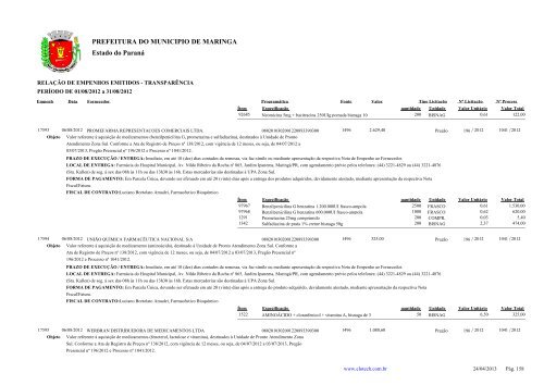 Empenhos Emitidos - Agosto - PREFEITURA - MaringÃ¡