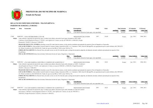 Empenhos Emitidos - Agosto - PREFEITURA - MaringÃ¡