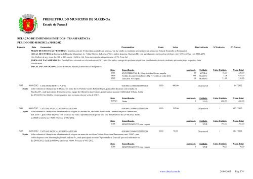 Empenhos Emitidos - Agosto - PREFEITURA - MaringÃ¡