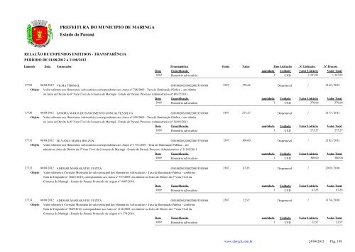 Empenhos Emitidos - Agosto - PREFEITURA - MaringÃ¡