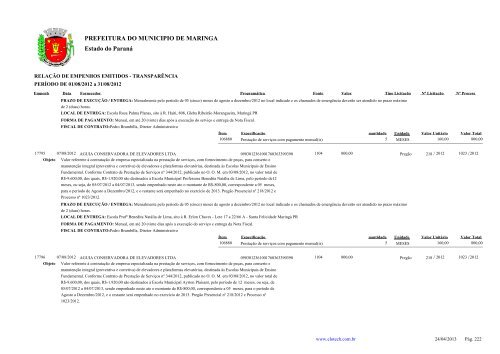 Empenhos Emitidos - Agosto - PREFEITURA - MaringÃ¡