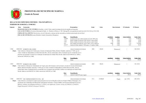 Empenhos Emitidos - Agosto - PREFEITURA - MaringÃ¡