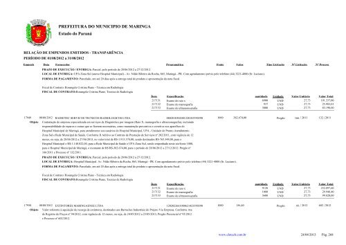 Empenhos Emitidos - Agosto - PREFEITURA - MaringÃ¡