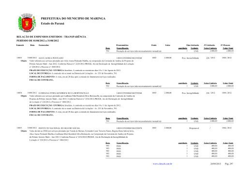 Empenhos Emitidos - Agosto - PREFEITURA - MaringÃ¡