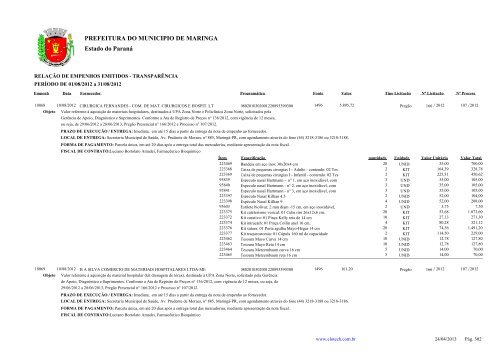 Empenhos Emitidos - Agosto - PREFEITURA - MaringÃ¡