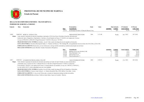 Empenhos Emitidos - Agosto - PREFEITURA - MaringÃ¡