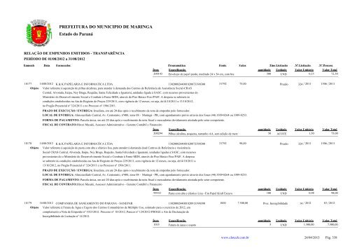 Empenhos Emitidos - Agosto - PREFEITURA - MaringÃ¡