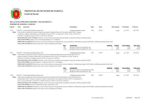 Empenhos Emitidos - Agosto - PREFEITURA - MaringÃ¡