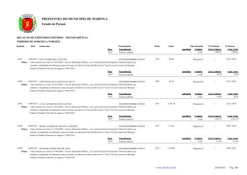 Empenhos Emitidos - Agosto - PREFEITURA - MaringÃ¡