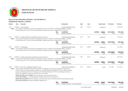 Empenhos Emitidos - Agosto - PREFEITURA - MaringÃ¡