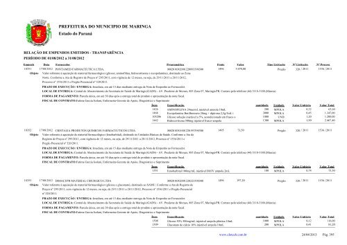 Empenhos Emitidos - Agosto - PREFEITURA - MaringÃ¡