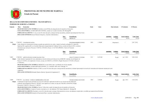 Empenhos Emitidos - Agosto - PREFEITURA - MaringÃ¡