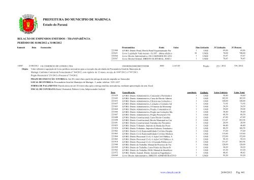Empenhos Emitidos - Agosto - PREFEITURA - MaringÃ¡
