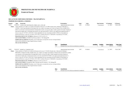 Empenhos Emitidos - Agosto - PREFEITURA - MaringÃ¡