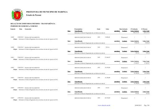 Empenhos Emitidos - Agosto - PREFEITURA - MaringÃ¡