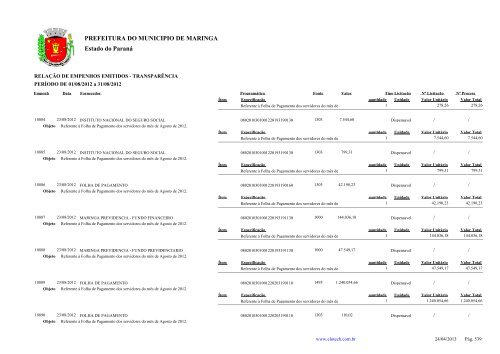 Empenhos Emitidos - Agosto - PREFEITURA - MaringÃ¡