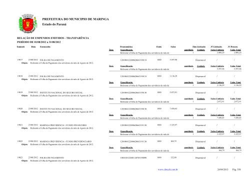 Empenhos Emitidos - Agosto - PREFEITURA - MaringÃ¡