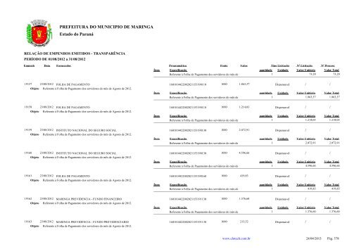 Empenhos Emitidos - Agosto - PREFEITURA - MaringÃ¡