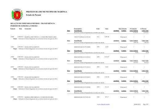 Empenhos Emitidos - Agosto - PREFEITURA - MaringÃ¡