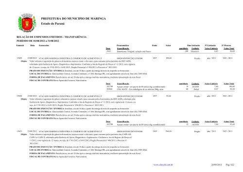 Empenhos Emitidos - Agosto - PREFEITURA - MaringÃ¡