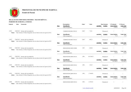 Empenhos Emitidos - Agosto - PREFEITURA - MaringÃ¡