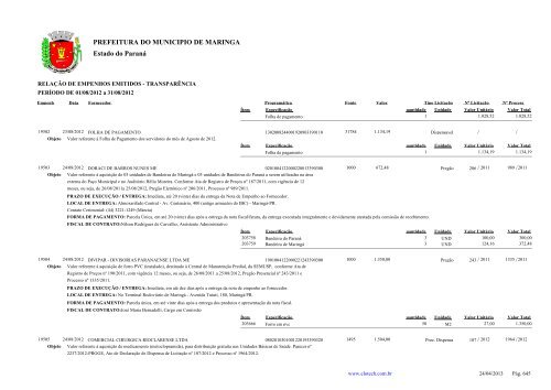 Empenhos Emitidos - Agosto - PREFEITURA - MaringÃ¡