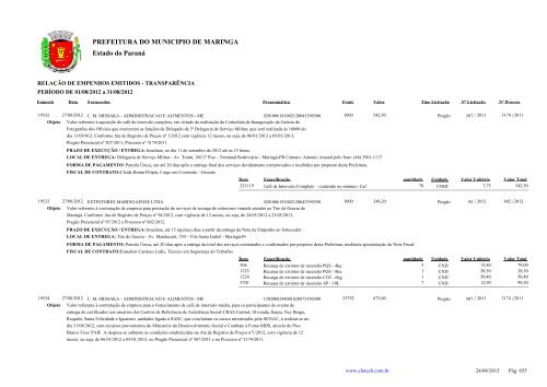 Empenhos Emitidos - Agosto - PREFEITURA - MaringÃ¡